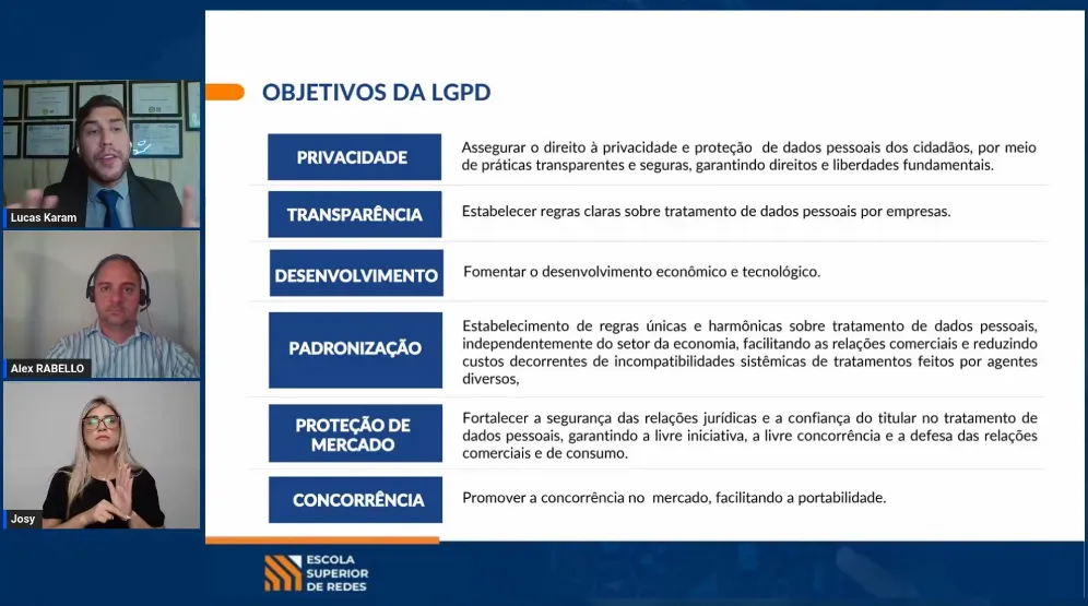 Palestra, RNP, Lei Geral de Proteção de Dados Pessoais.
